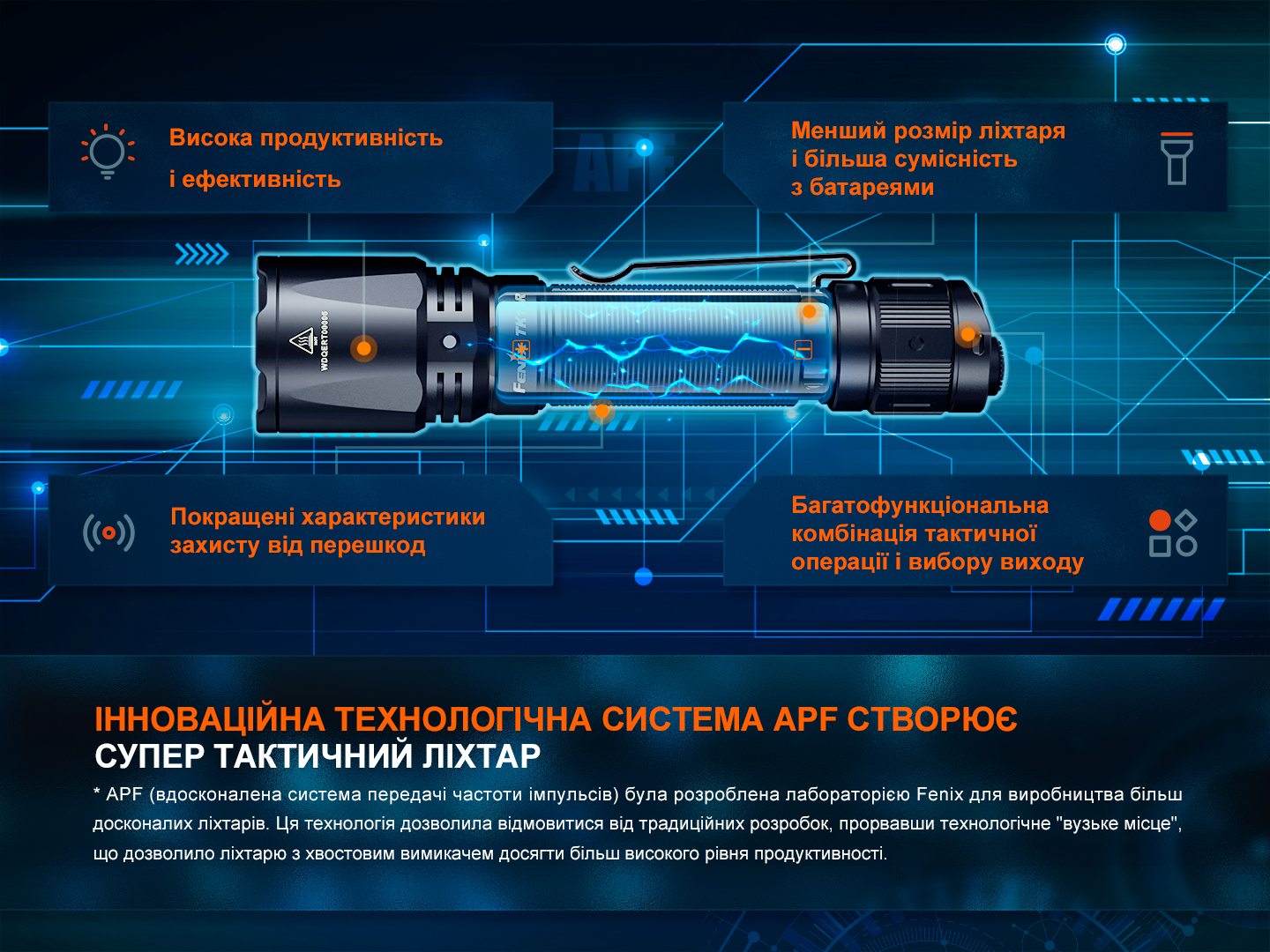 Фонарь ручной Fenix TK11R - фото 10