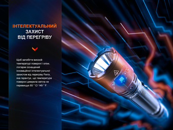 Фото Фонарь ручной Fenix TK11R
