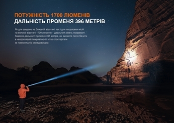 Фото Фонарь ручной Fenix PD36R V2.0