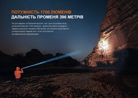Фонарь ручной Fenix PD36R V2.0 - фото 16