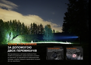 Фото Фонарь ручной Fenix PD36R V2.0