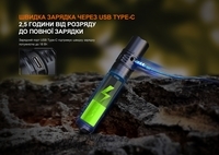 Фонарь ручной Fenix PD36R V2.0 - фото 19