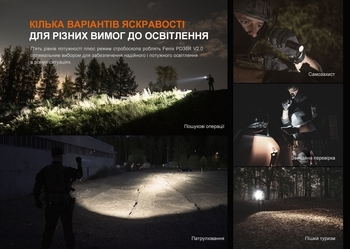 Фото Фонарь ручной Fenix PD36R V2.0