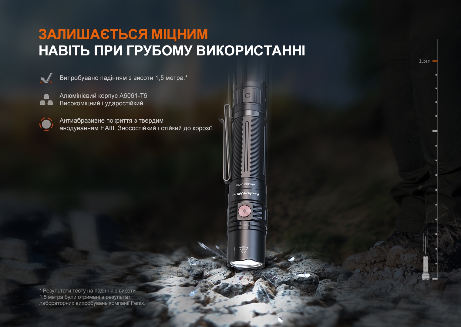 Фонарь ручной Fenix PD36R V2.0 - фото 9