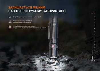 Фото Фонарь ручной Fenix PD36R V2.0