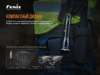 Фото Фонарь ручной Fenix TK16 V2.0, зеленый