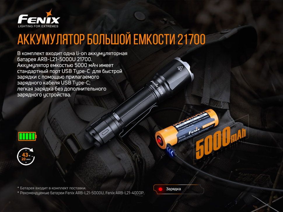 Фонарь ручной Fenix TK16 V2.0, зеленый - фото 9