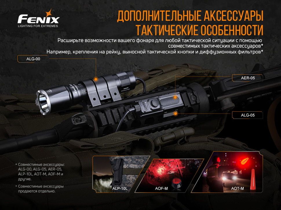 Фонарь ручной Fenix TK16 V2.0, зеленый - фото 8