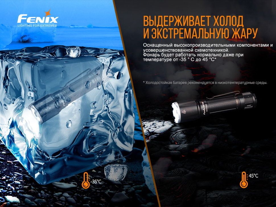 Фонарь ручной Fenix TK16 V2.0, зеленый - фото 5