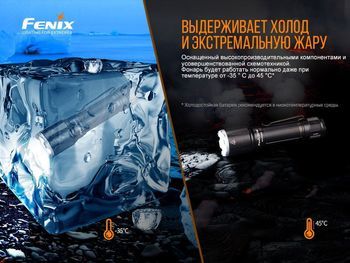 Фото Фонарь ручной Fenix TK16 V2.0, зеленый