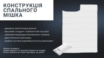Фото Спальний мішок з подушкою Naturehike NH22MSD01, сірий