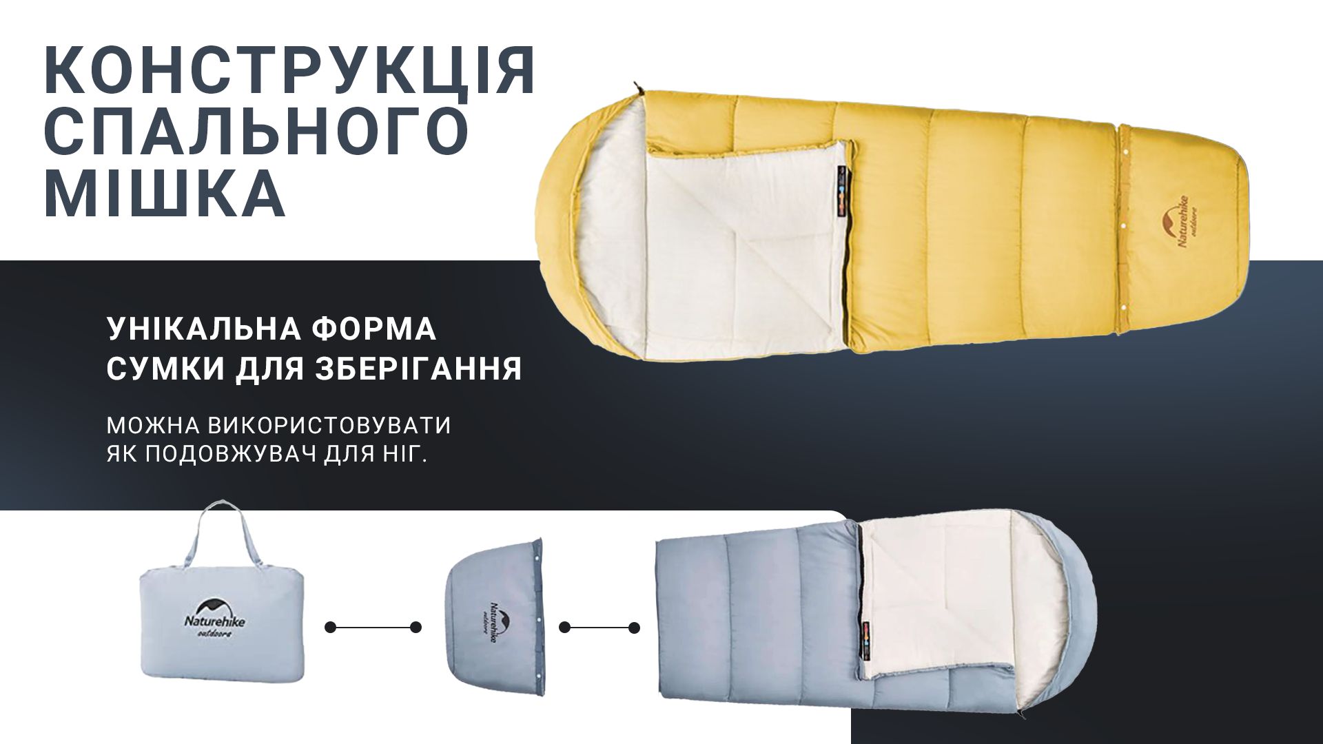Спальник дитячий Naturehike С300 NH21MSD01, жовтий - фото 2