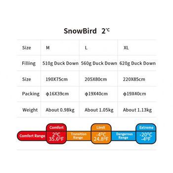 Фото Спальник з натуральним пухом Naturehike Snowbird NH20YD001,p-р L, коричневий 560 г