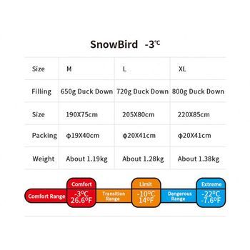Фото Спальник з натуральним пухом Naturehike Snowbird NH20YD001, p-р L, коричневий 720 г