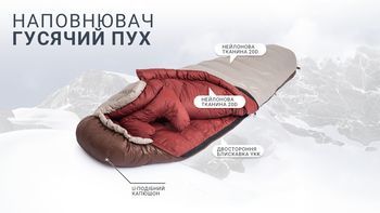 Фото Спальник з натуральним пухом Naturehike Snowbird NH20YD001, p-р L, коричневий 720 г