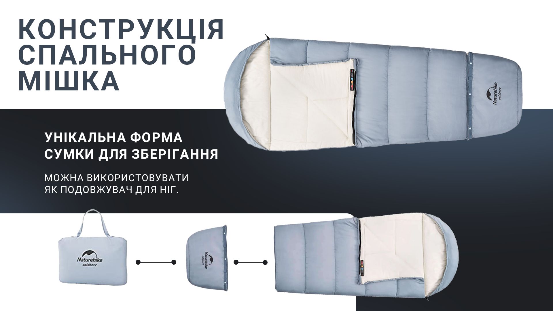 Спальник дитячий Naturehike С300 NH21MSD01, блакитний - фото 2