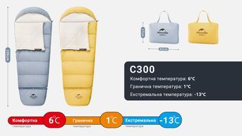 Фото Спальник дитячий Naturehike С300 NH21MSD01, блакитний