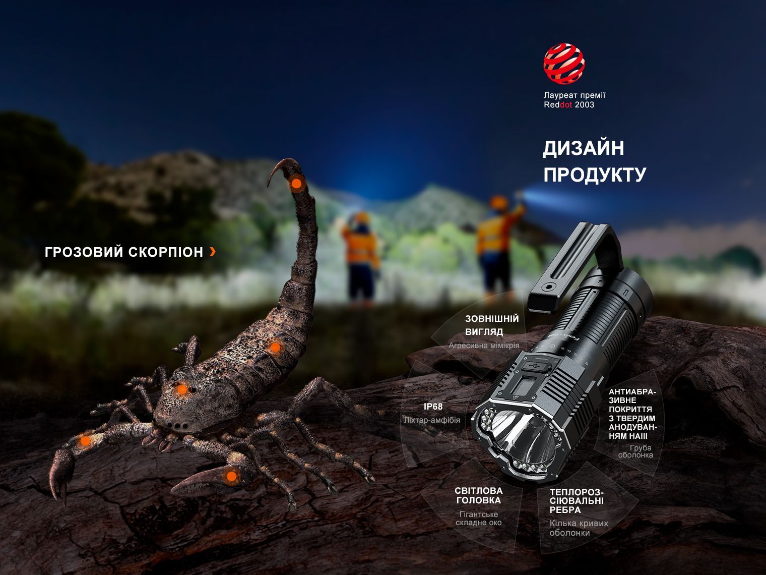 Ліхтар ручний Fenix LR60R - фото 21