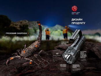 Фото Ліхтар ручний Fenix LR60R