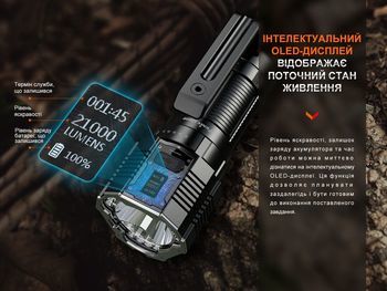 Фото Ліхтар ручний Fenix LR60R