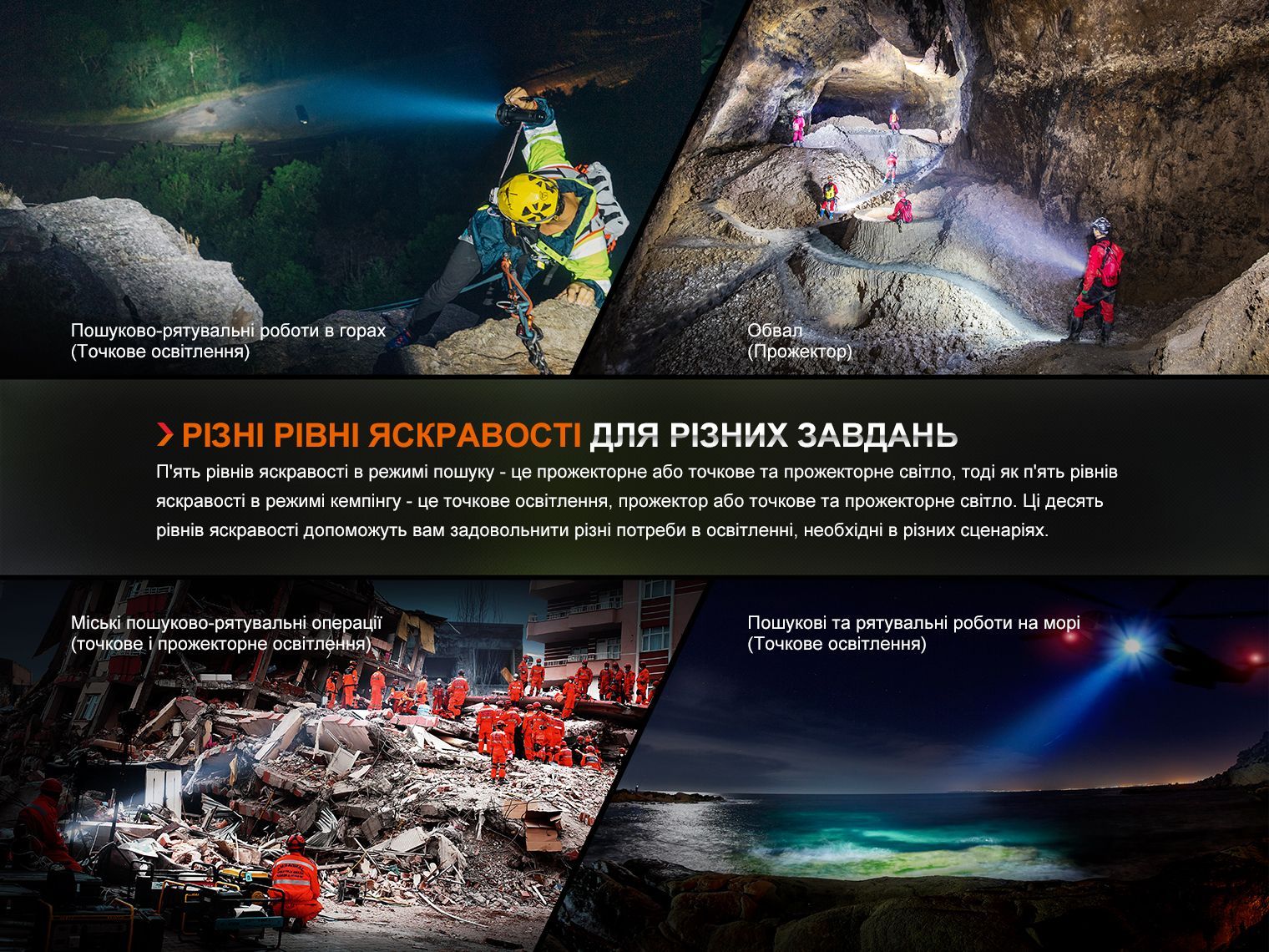Ліхтар ручний Fenix LR60R - фото 16