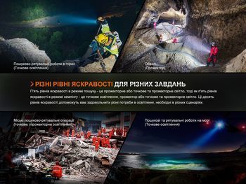 Фото Ліхтар ручний Fenix LR60R
