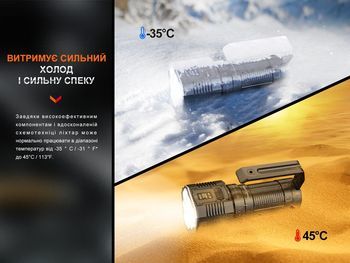 Фото Ліхтар ручний Fenix LR60R