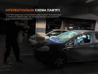 Ліхтар ручний Fenix TK22R - фото 21