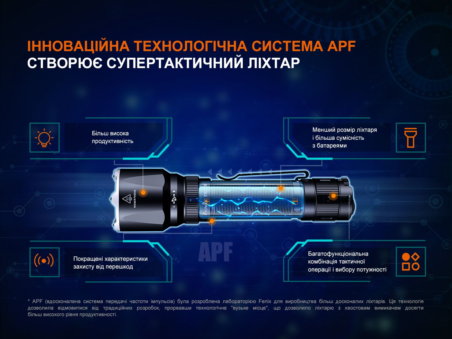 Ліхтар ручний Fenix TK22R - фото 9