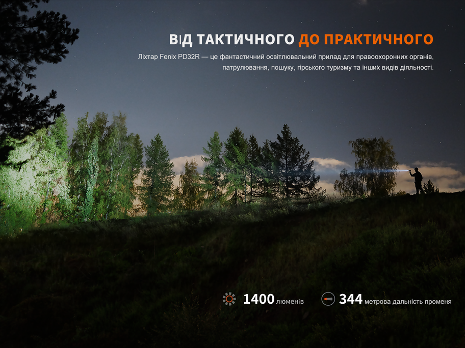 Фонарь ручной Fenix ​​PD32R - фото 20