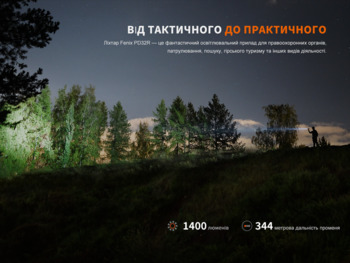 Фото Фонарь ручной Fenix ​​PD32R