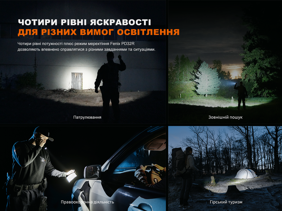 Фонарь ручной Fenix ​​PD32R - фото 18