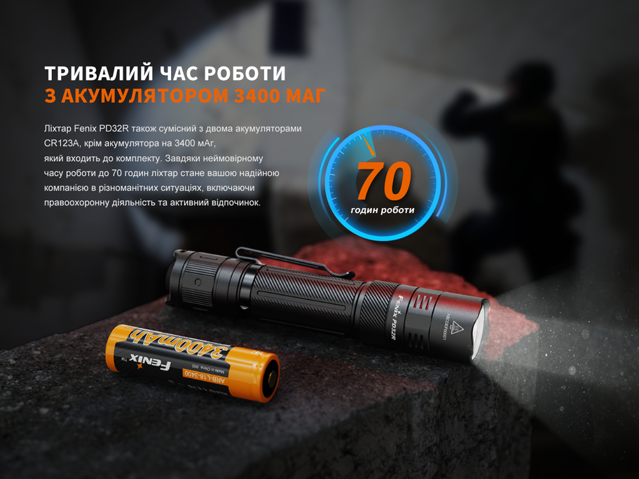 Фонарь ручной Fenix ​​PD32R - фото 7