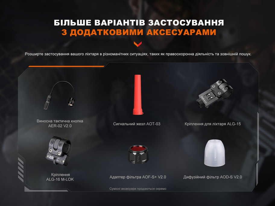 Фонарь ручной Fenix ​​PD32R - фото 13