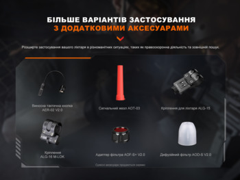 Фото Фонарь ручной Fenix ​​PD32R