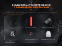 Фонарь ручной Fenix ​​PD32R - фото 13