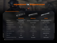 Фонарь ручной Fenix ​​PD32R - фото 14