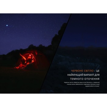 Фото Фонарь кемпинговый Fenix ​​CL22R Темно-зеленый (500 Лм) CL22RGR