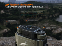 Фонарь прожектор Fenix ​​CL27R зеленый (1600 Лм) CL27R-Green - фото 9