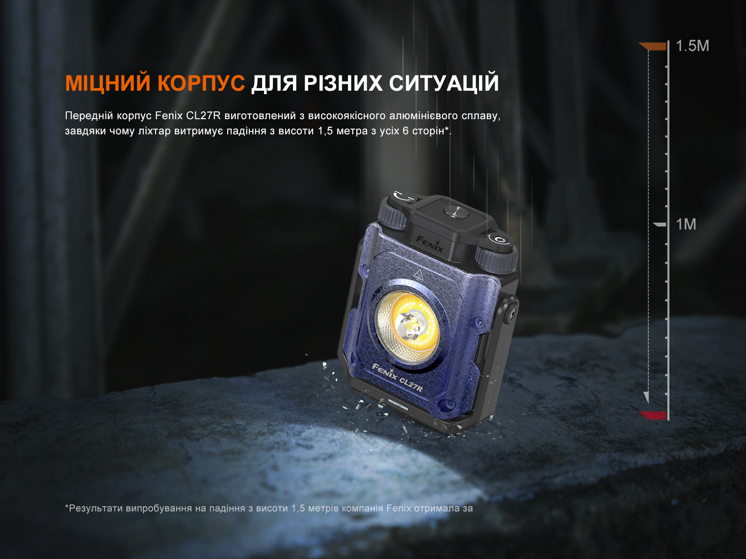 Фонарь прожектор Fenix ​​CL27R зеленый (1600 Лм) CL27R-Green - фото 10
