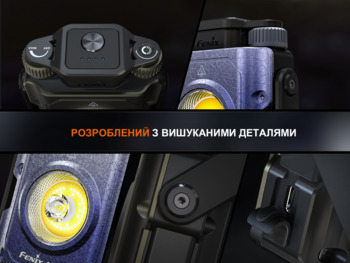 Фото Фонарь прожектор Fenix ​​CL27R зеленый (1600 Лм) CL27R-Green