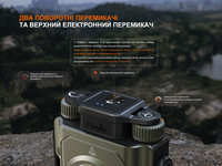Фонарь прожектор Fenix ​​CL27R темно-голубой (1600 Лм) CL27R-Blue - фото 18