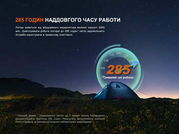 Фото Фонарь прожектор Fenix ​​CL27R темно-голубой (1600 Лм) CL27R-Blue