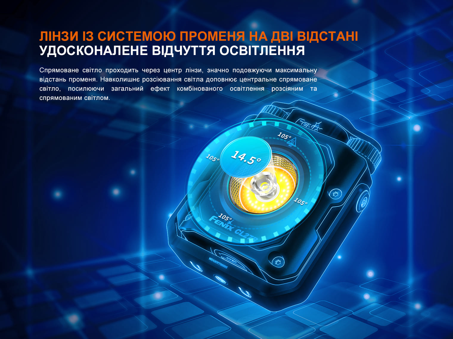Фонарь прожектор Fenix ​​CL27R темно-голубой (1600 Лм) CL27R-Blue - фото 16