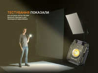 Фонарь прожектор Fenix ​​CL27R темно-голубой (1600 Лм) CL27R-Blue - фото 9