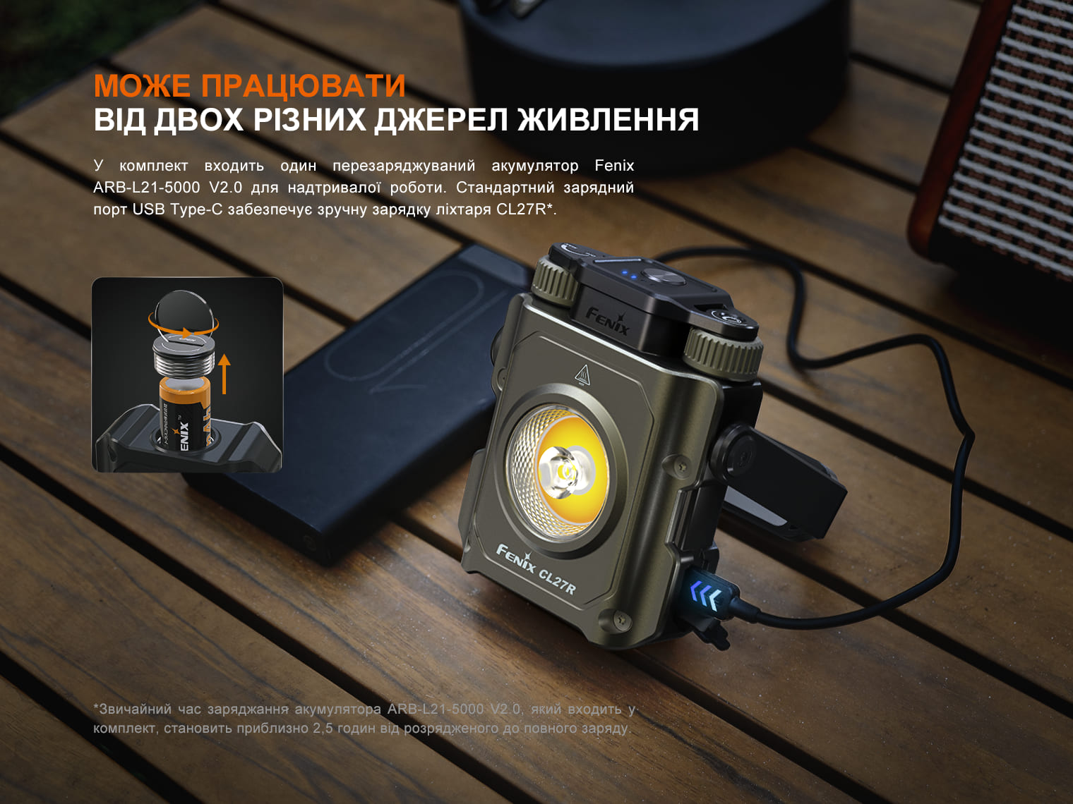 Фонарь прожектор Fenix ​​CL27R темно-голубой (1600 Лм) CL27R-Blue - фото 14
