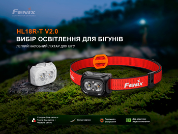 Фото Фонарь налобный Fenix ​​HL18R-T V2.0 белый (800 Лм) HL18RT20W