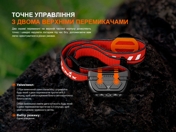 Фото Фонарь налобный Fenix ​​HL18R-T V2.0 белый (800 Лм) HL18RT20W