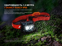 Фонарь налобный Fenix ​​HL18R-T V2.0 белый (800 Лм) HL18RT20W - фото 11