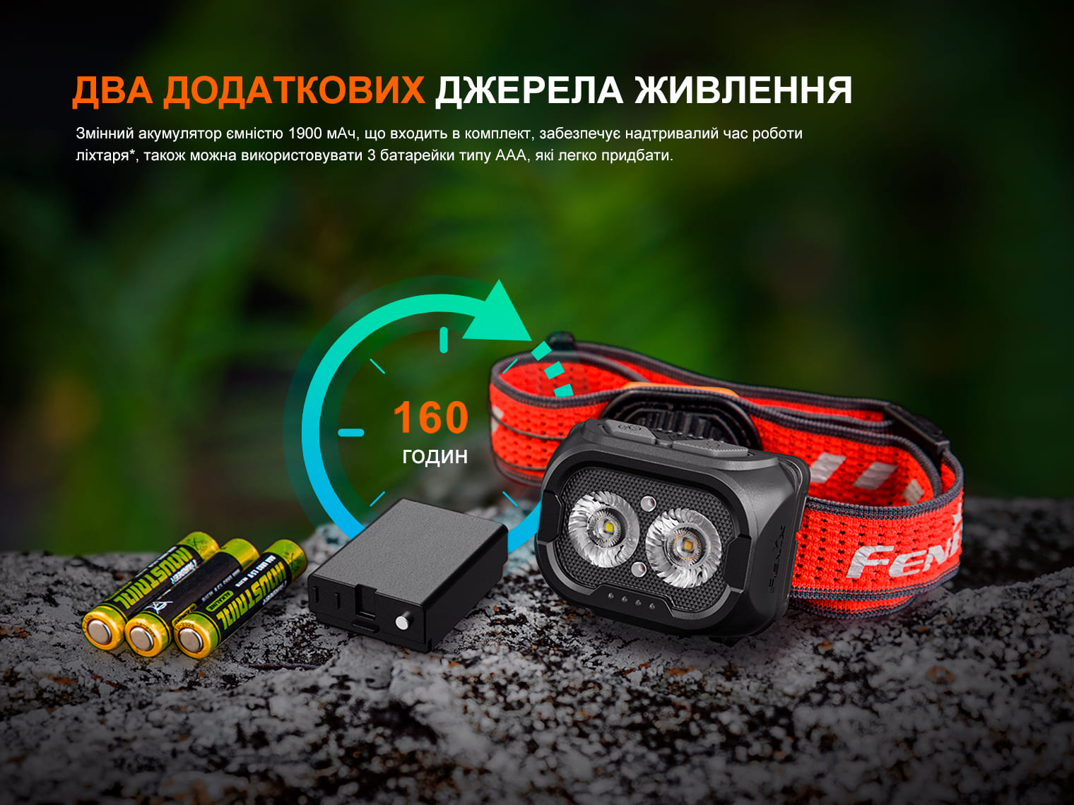 Фонарь налобный Fenix ​​HL18R-T V2.0 черный (800 Лм) HL18RT20BL - фото 14